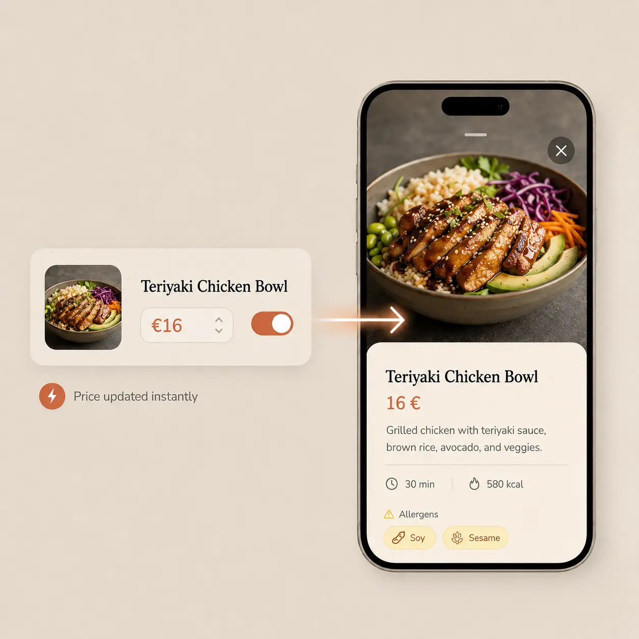 A price being edited in the dashboard with a live-preview phone beside it